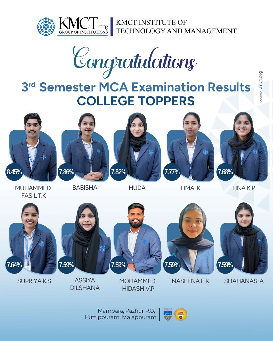 3rd Semester MCA Examination Results – College Toppers